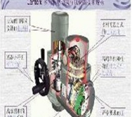 西班牙Centork執行器